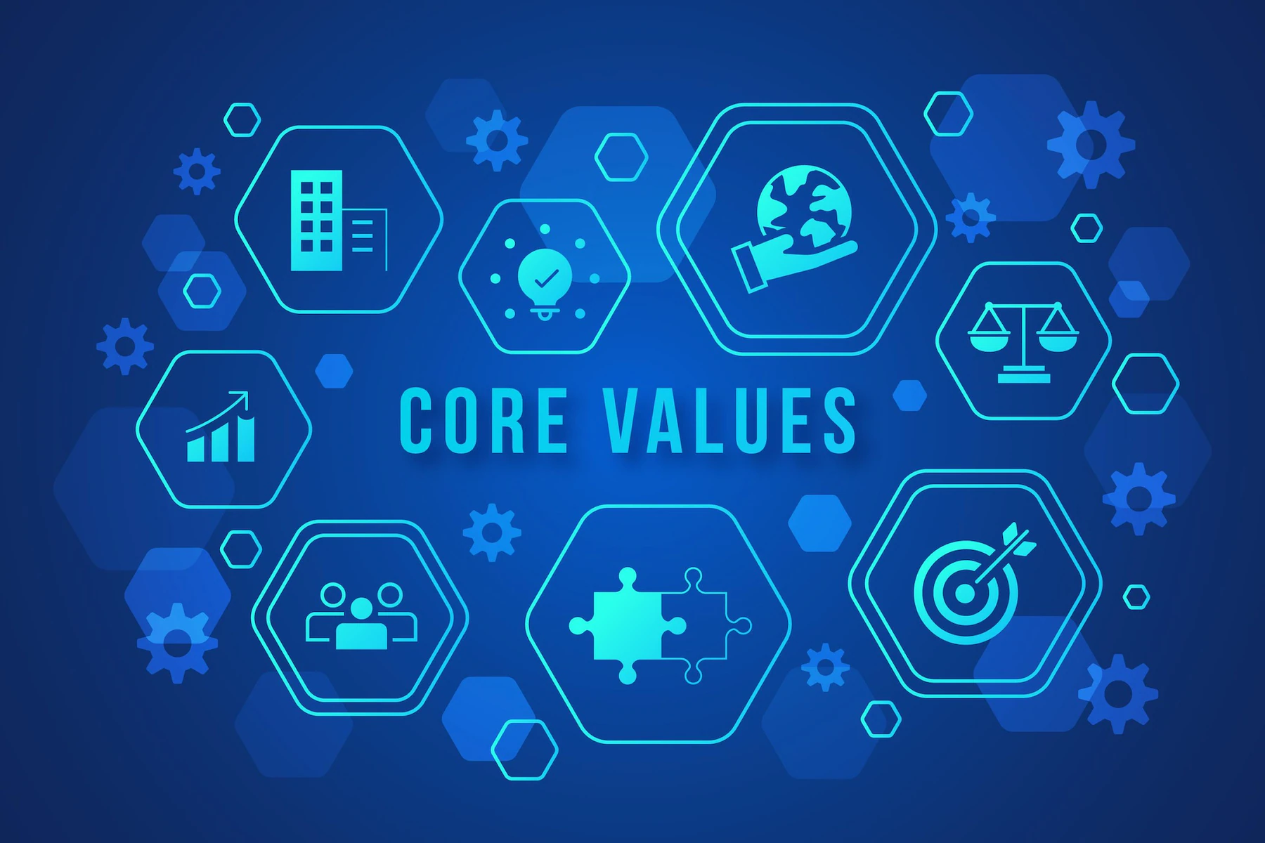 LG IT Asset Management & Disposal Services Core Values